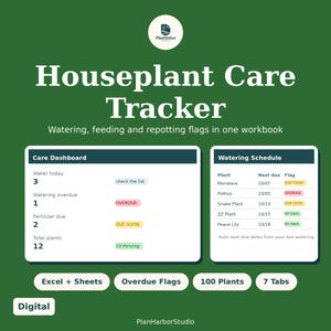 Könnte beinhalten: Ein digitaler Zimmerpflanzen-Pflege-Tracker auf dunkelgrünem Hintergrund. Die Benutzeroberfläche zeigt ein Dashboard mit Pflanzenanzahl und einen Gießplan mit Status-Flags für Monstera, Pothos, Bogenhanf, Glücksfeder und Einblatt.