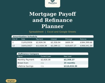 Puede incluir: Una hoja de cálculo digital Mortgage Payoff and Refinance Planner para Excel y Google Sheets. Incluye una tabla de amortización y una tabla de comparación de refinanciación con campos para pagos, intereses y saldos.