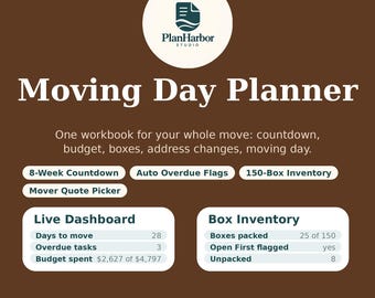 Puede incluir: Un planificador digital de mudanzas Moving Day Planner de color marrón de PlanHarbor Studio. Incluye cuenta regresiva de 8 semanas, banderas de tareas vencidas, inventario de 150 cajas y selector de presupuestos. El panel muestra 28 días para la mudanza.