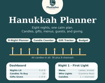 Puede incluir: Un planificador digital de Hanukkah en color verde azulado oscuro de PlanHarbor Studio con secciones para planificar 8 noches, contador de velas, seguimiento de regalos y presupuesto. Incluye un gráfico de velas y un panel de control.