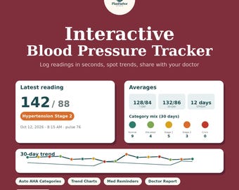 Puede incluir: Un panel digital interactivo de seguimiento de presión arterial sobre un fondo rojo oscuro. Muestra una lectura reciente de 142/88, etiquetada como Hipertensión Etapa 2, junto con promedios de 7 y 30 días, un gráfico de tendencia y un mix de categorías.