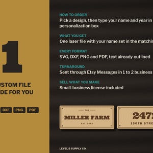 K&ouml;nnte beinhalten: Ein digitales Dateilisting mit einer gro&szlig;en Zahl Eins, dem Text CUSTOM FILE MADE FOR YOU und den Formaten SVG, DXF, PNG, PDF. Es enth&auml;lt Bestellanweisungen, eine Lizenz f&uuml;r Kleinunternehmen und zwei Beispiele f&uuml;r rechteckige Schilder.