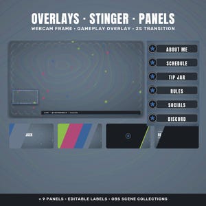 May include: A digital streaming overlay set featuring a dark gray background with subtle circular patterns and colorful dots. Includes a webcam frame, gameplay overlay, and six panels labeled About Me, Schedule, Tip Jar, Rules, Socials, and Discord.