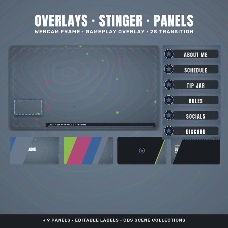 May include: A digital streaming overlay set featuring a dark gray background with subtle circular patterns and colorful dots. Includes a webcam frame, gameplay overlay, and six panels labeled About Me, Schedule, Tip Jar, Rules, Socials, and Discord.