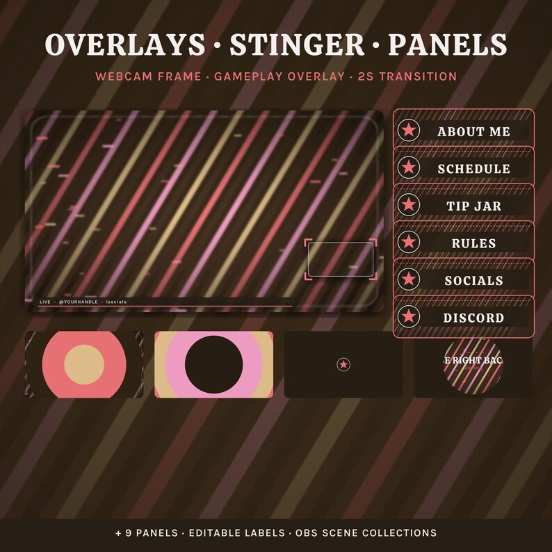 Op de afbeelding: Een digitale streaming overlay-set met een webcamframe met diagonale strepen, zes rechthoekige panelen met de labels About Me, Schedule, Tip Jar, Rules, Socials en Discord, plus vier kleinere sc&egrave;negraphics met cirkel- en stermotieven.