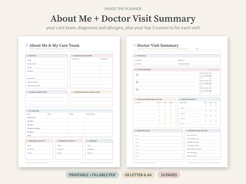 Op de afbeelding: Twee printbare plannerpagina's met de titel About Me + Doctor Visit Summary. De linkerpagina bevat secties voor About Me, Care Team en Insurance. De rechterpagina bevat Doctor Visit Summary met velden voor bezoekdetails, zorgen, symptomen en medicatie.