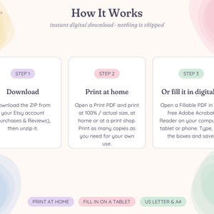 May include: An instructional graphic titled How It Works with three steps. Step 1: Download the ZIP from your Etsy account. Step 2: Print at home using a PDF. Step 3: Fill it in digitally using Adobe Acrobat. Includes buttons for Print at home, Fill in on a tablet, and US Letter & A4.