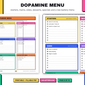 May include: A Dopamine Menu printable planner page featuring colorful sections labeled Starters, Mains, Sides, Desserts, Specials, and Low-Battery Menu. The layout includes bulleted lists with star icons for tasks, set against a bright, multi-colored background.
