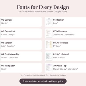 Puede incluir: Un gr&aacute;fico digital titulado Fonts for Every Design que enumera diez combinaciones de fuentes, incluyendo Campus, Dean's List, Scholar, First Internship, Rising Star, Bookish, Milestones, All-Rounder, Soft Minimal y Pastel Pop con sus nombres.