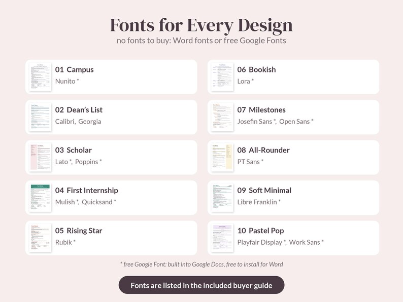 Puede incluir: Un gr&aacute;fico digital titulado Fonts for Every Design que enumera diez combinaciones de fuentes, incluyendo Campus, Dean's List, Scholar, First Internship, Rising Star, Bookish, Milestones, All-Rounder, Soft Minimal y Pastel Pop con sus nombres.