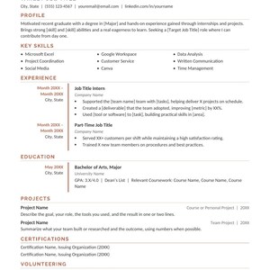 May include: A professional resume template featuring sections for contact information, profile, key skills, experience, education, projects, certifications, and volunteering. The document uses a clean layout with brown headings and black text.