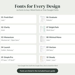 May include: A digital graphic titled Fonts for Every Design listing ten font combinations including Fresh Start, Clarity, Momentum, Launch, Simple Pro, Graduate, Bright Path, Minimal Mono, Horizon, and Steady with their respective font names.