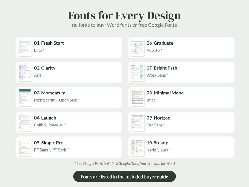 May include: A digital graphic titled Fonts for Every Design listing ten font combinations including Fresh Start, Clarity, Momentum, Launch, Simple Pro, Graduate, Bright Path, Minimal Mono, Horizon, and Steady with their respective font names.
