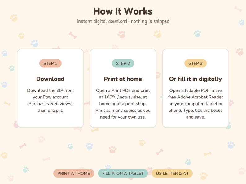 May include: An instructional graphic titled How It Works with three steps. Step 1: Download the ZIP file. Step 2: Print at home using a PDF. Step 3: Fill it in digitally using Adobe Acrobat. Bottom labels include Print at home, Fill in on a tablet, and US Letter & A4.