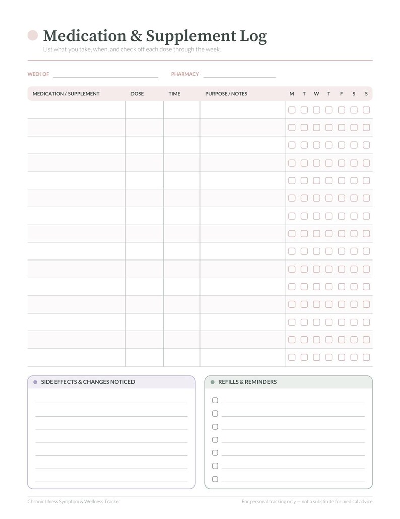 Op de afbeelding: Een Medication & Supplement Log trackerblad met kolommen voor medicatie, dosering, tijd en notities, plus dagelijkse selectievakjes voor de week. Bevat secties voor bijwerkingen, opgemerkte veranderingen en navullingen met vakjes.