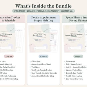 May include: A digital bundle of 3 printable planners with 20 pages total in US Letter and A4 sizes. Includes a Medication Tracker & Schedule, Doctor Appointment Prep & Visit Log, and Spoon Theory Energy Pacing Planner with detailed page lists.