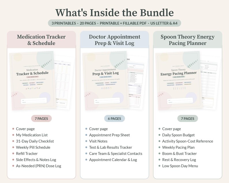 May include: A digital bundle of 3 printable planners with 20 pages total in US Letter and A4 sizes. Includes a Medication Tracker & Schedule, Doctor Appointment Prep & Visit Log, and Spoon Theory Energy Pacing Planner with detailed page lists.