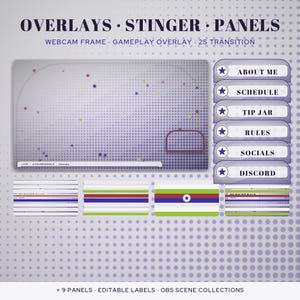 May include: A digital streaming overlay set featuring a webcam frame, gameplay overlay, and stinger transition. Includes six vertical panels labeled About Me, Schedule, Tip Jar, Rules, Socials, and Discord, plus four horizontal scene graphics.