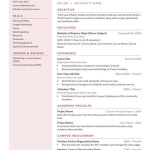 May include: A resume template featuring a two-column layout with a light pink sidebar on the left for contact information, skills, and awards. The main section on the right includes headers for objective, education, experience, projects, and involvement.