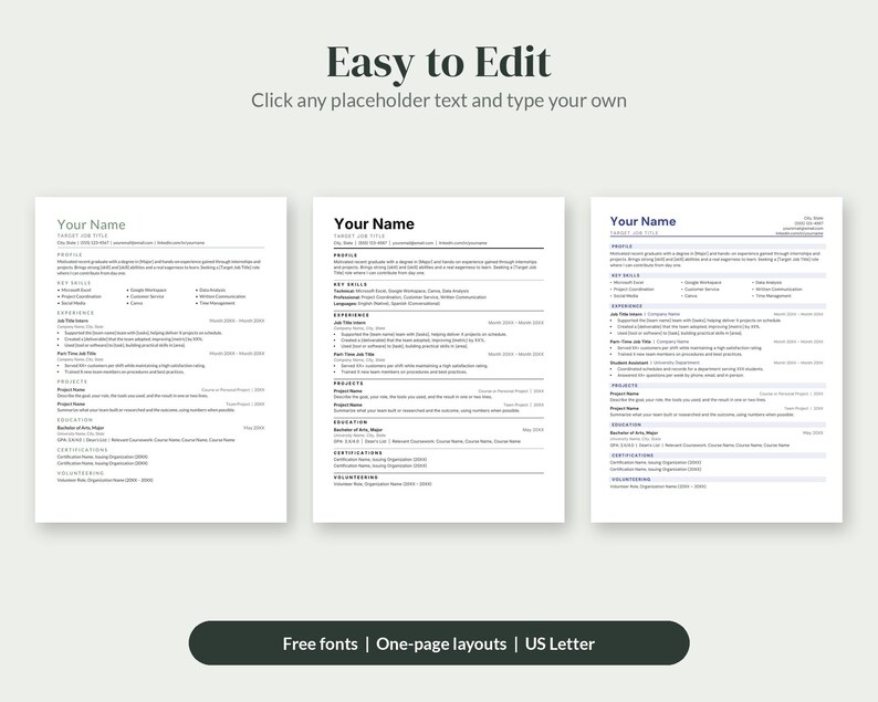 May include: Three resume templates displayed side-by-side on a light background. Each document features sections for contact information, profile, key skills, experience, projects, education, certifications, and volunteering. Text reads Easy to Edit, Click any placeholder text and type your own, Free fonts, One-page layouts, and US Letter.