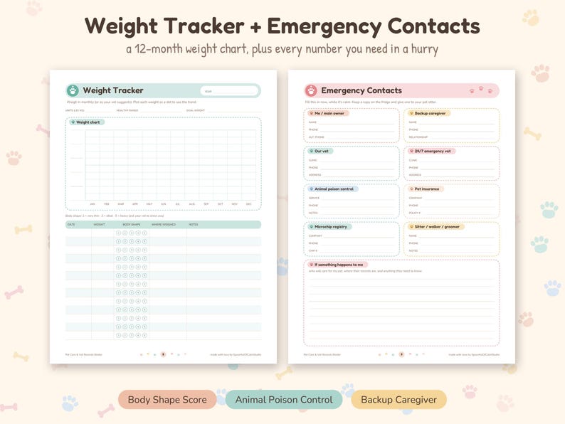 May include: A two-page printable pet care planner featuring a Weight Tracker with a 12-month chart and an Emergency Contacts sheet with fields for owners, vets, poison control, and insurance, all organised with pastel-coloured headers.