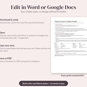 Op de afbeelding: Een instructieve afbeelding met de titel Edit in Word or Google Docs, die vier stappen beschrijft voor het gebruik van een cv-sjabloonbundel. Het bevat een voorbeeld van een Student Resume Template Bundle en de tekst Buyer guide included (PDF).