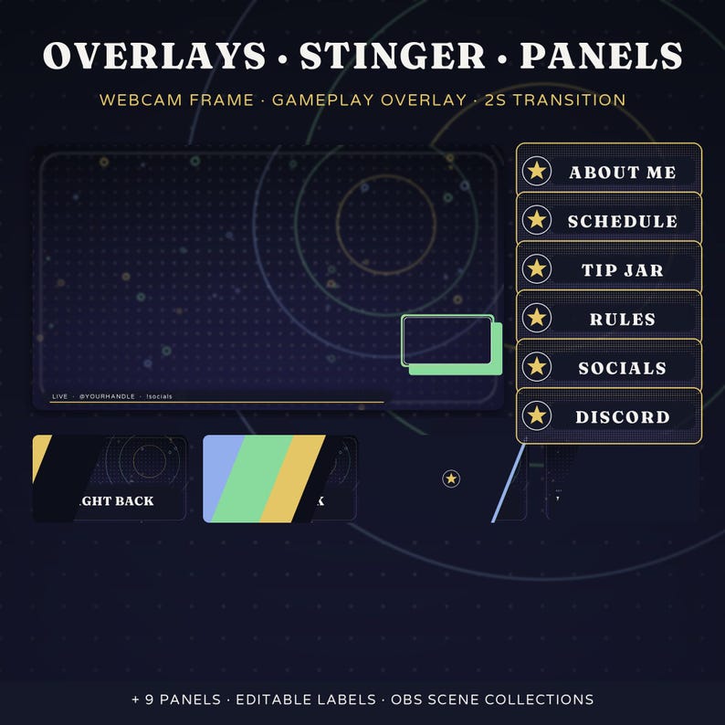 May include: A digital streaming overlay set featuring a dark blue background with circular grid patterns. Includes a webcam frame, gameplay overlay, and six rectangular panels labeled About Me, Schedule, Tip Jar, Rules, Socials, and Discord.