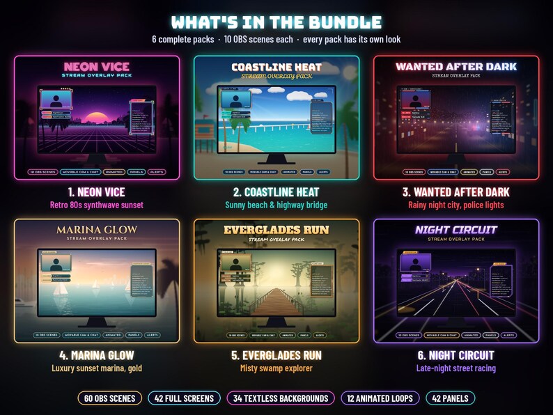 Puede incluir: Un paquete digital de seis sets de superposici&oacute;n de transmisi&oacute;n OBS con temas distintos: Neon Vice, Coastline Heat, Wanted After Dark, Marina Glow, Everglades Run y Night Circuit. Cada set incluye diez escenas, sumando sesenta escenas OBS, cuarenta y dos pantallas completas, treinta y cuatro fondos sin texto, doce bucles animados y cuarenta y dos paneles.