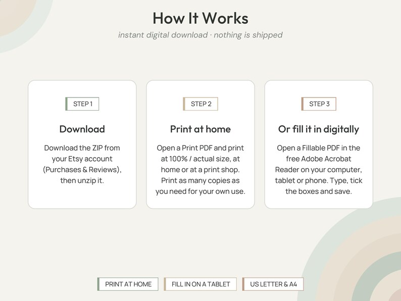 May include: An instructional graphic titled How It Works with three steps. Step 1: Download the ZIP. Step 2: Print at home. Step 3: Or fill it in digitally. Bottom labels include Print at home, Fill in on a tablet, and US Letter & A4.