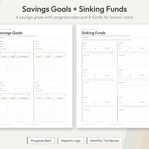 May include: A two-page financial planner layout titled Savings Goals + Sinking Funds. The left page features four savings goal trackers with progress bars and deposit logs. The right page contains six sinking fund trackers with monthly tick boxes.