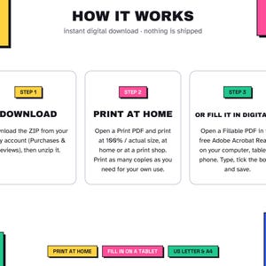 May include: An instructional graphic titled HOW IT WORKS with three steps. Step 1: DOWNLOAD, Step 2: PRINT AT HOME, and Step 3: OR FILL IT IN DIGITALLY. Includes instructions for ZIP files, PDF printing at 100% scale, and Adobe Acrobat usage. Bottom buttons: PRINT AT HOME, FILL IN ON A TABLET, and US LETTER & A4.