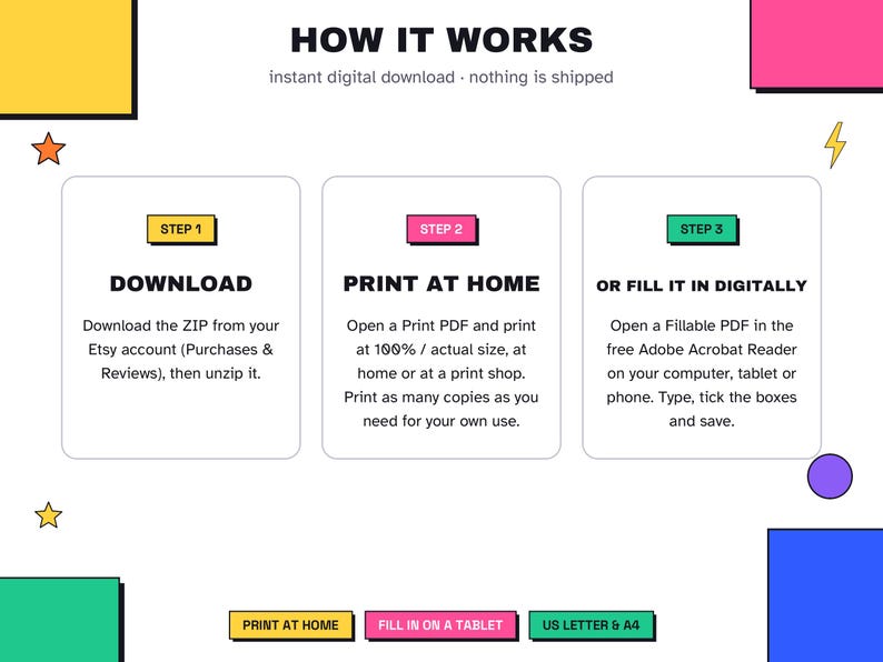 May include: An instructional graphic titled HOW IT WORKS with three steps. Step 1: DOWNLOAD, Step 2: PRINT AT HOME, and Step 3: OR FILL IT IN DIGITALLY. Includes instructions for ZIP files, PDF printing at 100% scale, and Adobe Acrobat usage. Bottom buttons: PRINT AT HOME, FILL IN ON A TABLET, and US LETTER & A4.