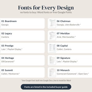 May include: A graphic chart titled Fonts for Every Design listing ten font combinations labeled 01 Boardroom through 10 Monarch. Each entry includes a document thumbnail and font names like Georgia, Cambria, Lato, and Playfair Display.