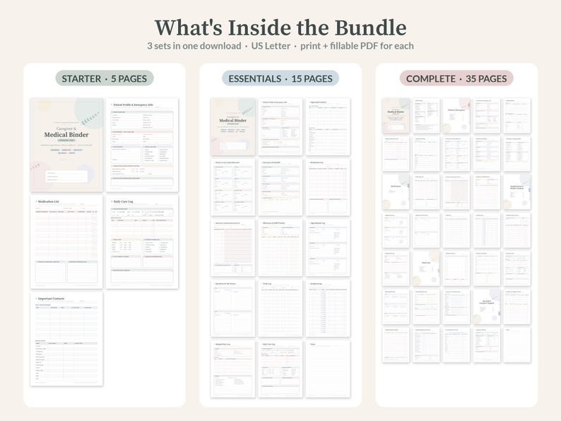 K&ouml;nnte beinhalten: Ein digitales Set f&uuml;r medizinische Ordner mit drei Paketen: Starter mit 5 Seiten, Essentials mit 15 Seiten und Complete mit 35 Seiten. Der Text lautet What's Inside the Bundle, 3 sets in one download, US Letter, print + fillable PDF for each.