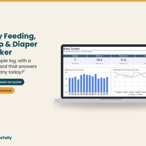 Op de afbeelding: Een digitale baby-tracker voor voeding, slaap en luiers op een laptopscherm. De interface bevat een dashboard met datalogboeken, een staafdiagram voor slaapuren en een lijngrafiek voor dagelijkse voedingen en luierwissels. Tekst bevat HomeTally.