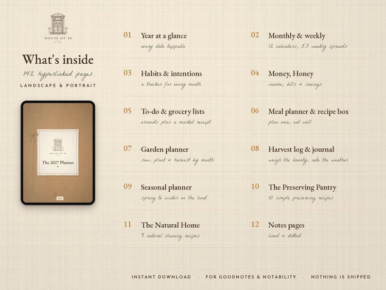 Pu&ograve; includere: Un'interfaccia di pianificatore digitale su sfondo a griglia beige con 142 pagine con collegamento ipertestuale. Il testo elenca 12 sezioni, tra cui Year at a glance, Monthly & weekly, Habits & intentions, Money, Honey, To-do & grocery lists.