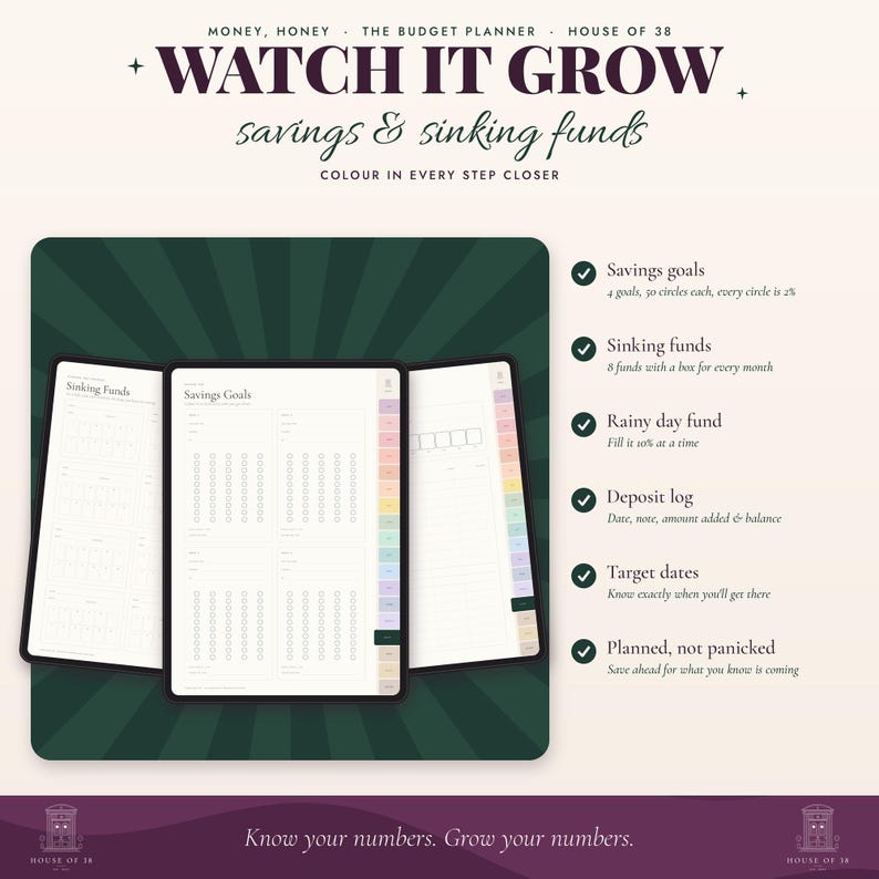 Op de afbeelding: Een digitale budgetplanner getiteld Money, Honey, The Budget Planner, House of 38, Watch It Grow, Savings & Sinking Funds. De planner bevat pagina's voor spaardoelen, reserveringsfondsen, een noodfonds en een stortingslogboek.
