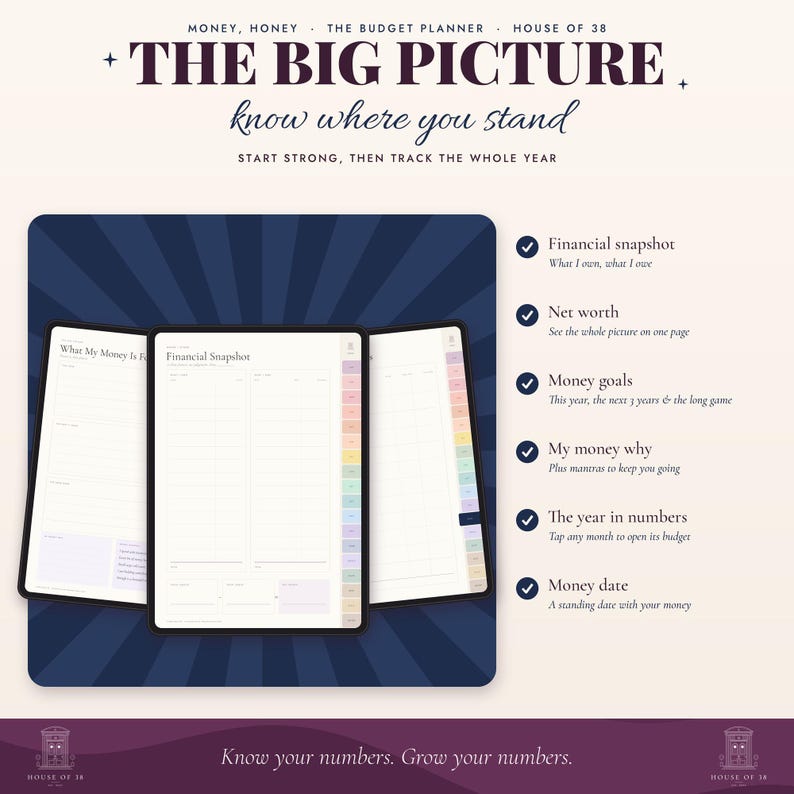 Op de afbeelding: Een digitale budgetplanner getiteld The Big Picture van House of 38, met een Financial Snapshot-pagina, het bijhouden van het vermogen, financi&euml;le doelen en maandelijkse budgettabbladen met bijbehorende tekstlijsten.