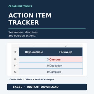May include: A digital action item tracker spreadsheet template by Clearline Tools. The interface displays columns for days overdue and follow-up status, including rows for overdue, due today, and complete items. Includes 100 records and an Excel instant download.