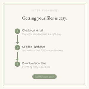 May include: An informational graphic with a light background and sage green border. The text reads: AFTER PURCHASE, Getting your files is easy. 1 Check your email, 2 Or open Purchases, 3 Download your files. Includes an INSTANT DOWNLOAD button.