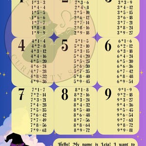 Könnte beinhalten: Ein violettes Lernposter mit dem Titel Multiplication Table, das die Zahlen eins bis neun mit den dazugehörigen Gleichungen zeigt. Eine schwarze Katze mit Hexenhut ist in der Ecke mit dem Text, Hello! My name is Leia! I want to become the greatest mathemagician of all time! But for that I need to learn all these spells. Could you help me?
