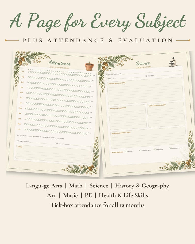 Homeschool Portfolio Template, Fillable PDF Homeschool Records ...