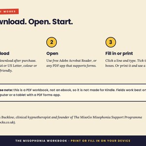 Puede incluir: Un gr&aacute;fico de instrucciones para un libro de trabajo en PDF titulado How it Works: Download. Open. Start. Describe tres pasos: 1. Descargar, 2. Abrir con Adobe Acrobat Reader y 3. Rellenar o imprimir. Incluye una nota sobre la compatibilidad del PDF.