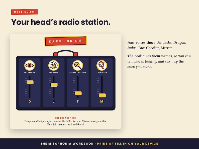 Puede incluir: Una ilustraci&oacute;n gr&aacute;fica titulada MEET DJ FM Your head's radio station que muestra una consola de mezclas azul oscuro con cuatro deslizadores etiquetados como D, J, F y M. Cada deslizador tiene un icono circular que representa a The Dragon, The Judge, The Fact Checker y The Mirror.