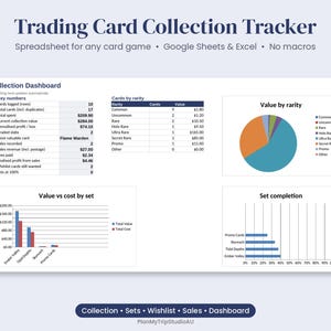 Può includere: Una dashboard digitale per il monitoraggio di collezioni di carte collezionabili con una tabella riassuntiva, una tabella per rarità, un grafico a torta per il valore per rarità e grafici a barre per valore e completamento.