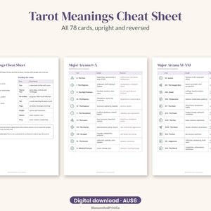 May include: A three-page Tarot Meanings Cheat Sheet digital download featuring tables for all 78 cards, upright and reversed. The document includes sections for the four suits, court cards, and the Major Arcana numbered 0 through XXI with keywords.