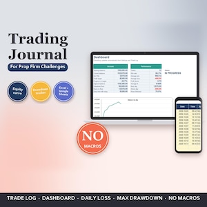 Trading-Journal-Tabelle für Prop-Trading-Herausforderungen, täglicher Verlust- und Drawdown-Tracker (Excel, Google Sheets)
