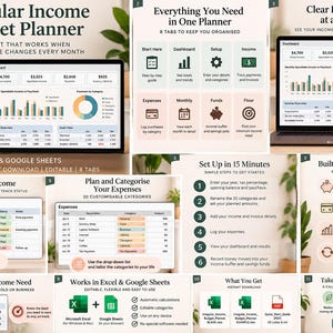 Budgetplanerare för oregelbundna inkomster: Budgetkalkylblad för frilansare, Excel och Google Sheets, direktnedladdning