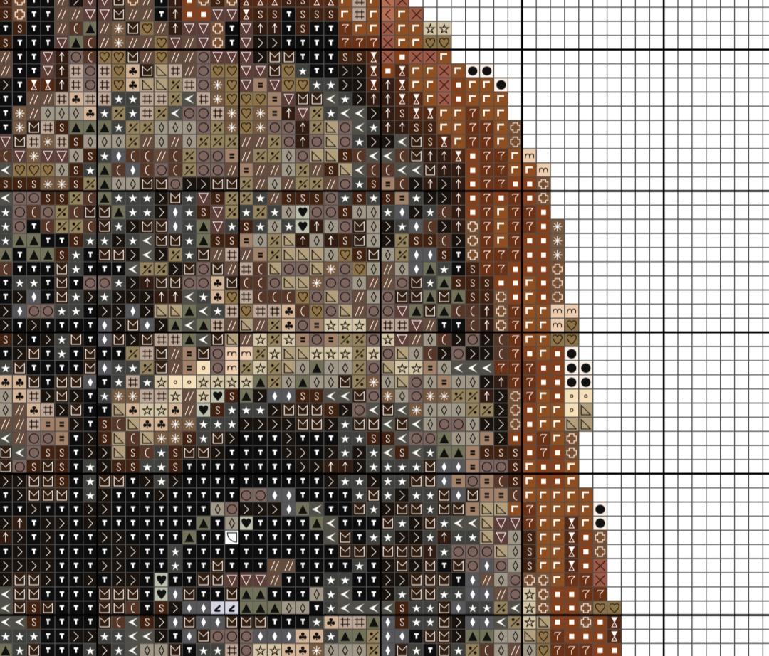 オランウータンのクロスステッチパターン縫製刺繍DMC動物アートワーク