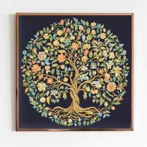 William Morris Style Baum des Lebens Botanische Mid Century Kreuzstich Nähen Moderne Muster Klassische Kunstwerk Handarbeit Cottagecore Floral